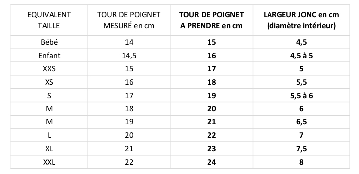 taille moyenne tour de poignet femme